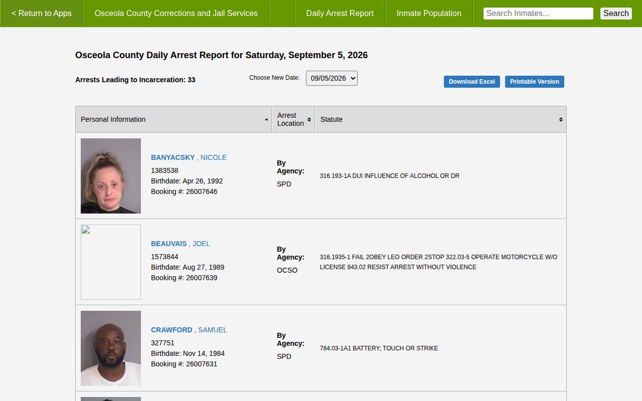 Osceola County Daily Arrest Report booking fields