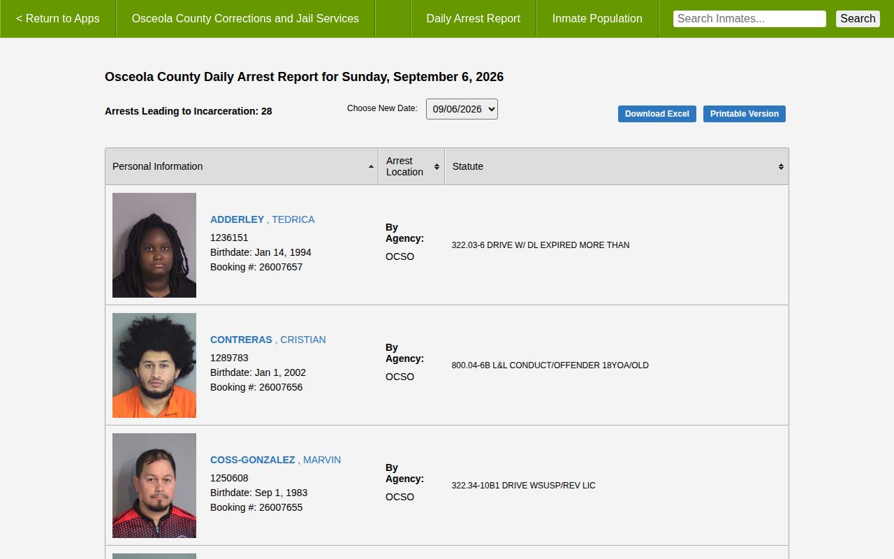 Official Osceola County Daily Arrest Report used for Kissimmee booking searches